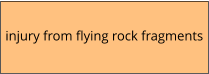 injury from flying rock fragments