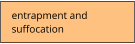 entrapment and  suffocation