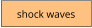 shock waves