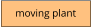 moving plant