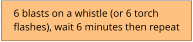 6 blasts on a whistle (or 6 torch flashes), wait 6 minutes then repeat