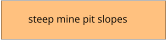 steep mine pit slopes