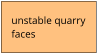 unstable quarry faces