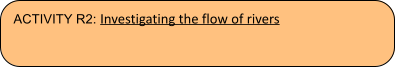 ACTIVITY R2: Investigating the flow of rivers