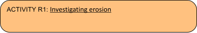 ACTIVITY R1: Investigating erosion
