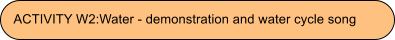 ACTIVITY W2:Water - demonstration and water cycle song