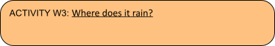 ACTIVITY W3: Where does it rain?