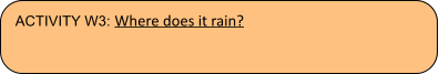 ACTIVITY W3: Where does it rain?