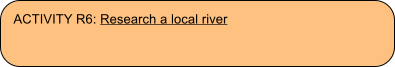 ACTIVITY R6: Research a local river