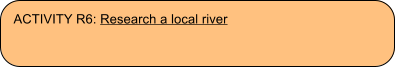 ACTIVITY R6: Research a local river