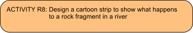 ACTIVITY R8: Design a cartoon strip to show what happens     to a rock fragment in a river