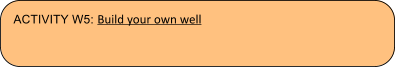 ACTIVITY W5: Build your own well