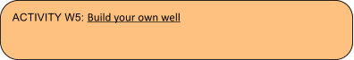 ACTIVITY W5: Build your own well