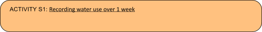 ACTIVITY S1: Recording water use over 1 week