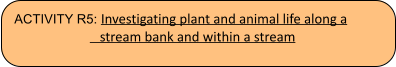 ACTIVITY R5: Investigating plant and animal life along a    stream bank and within a stream
